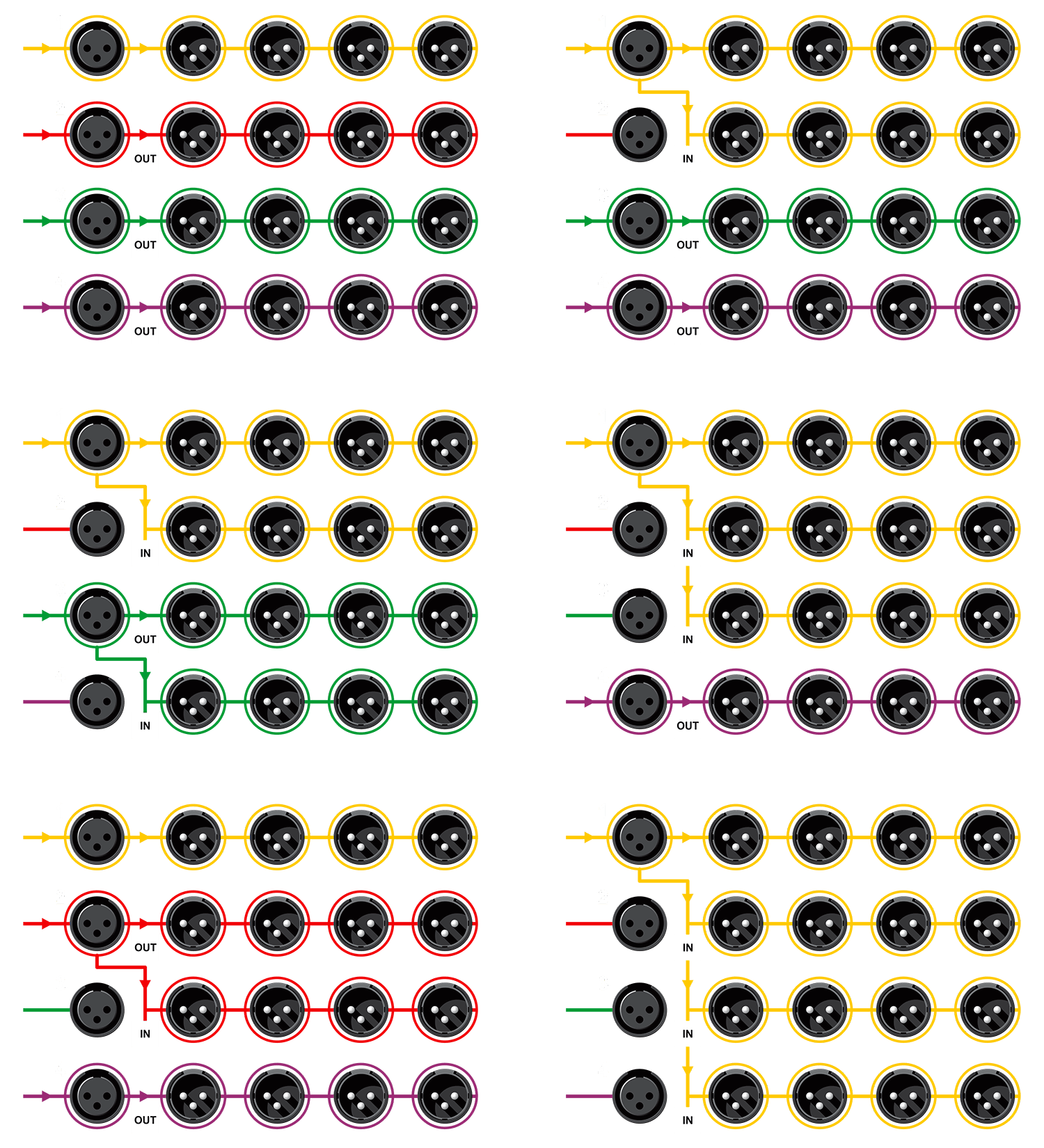 4X4 configurations